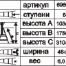Стремянка стальная Энкор 5 ступеней 69662 купить в Ханты-Мансийске