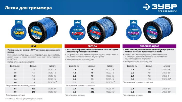 ЗУБР ЗВЕЗДА, 1.3 мм, 15 м, леска для триммера, Профессионал (71020-1.3) купить в Ханты-Мансийске