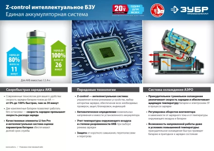 Ударный гайковерт аккумуляторный BL-motor 2 АКБ GB-250 A5 серия ПРОФЕССИОНАЛ купить в Ханты-Мансийске