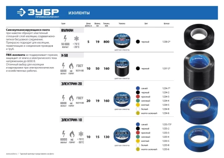 Изоленты ПВХ серия МАСТЕР купить в Ханты-Мансийске