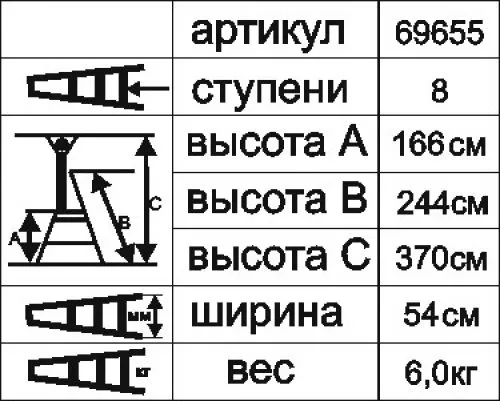 Стремянка алюминиевая Энкор 8 ступеней 69655 купить в Ханты-Мансийске