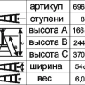 Стремянка алюминиевая Энкор 8 ступеней 69655 купить в Ханты-Мансийске