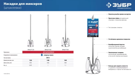 ЗУБР М14, d120 мм, насадка-миксер сверху-вниз для шпаклевок, Профессионал (МНШ-П120) купить в Ханты-Мансийске