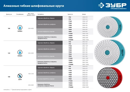 ЗУБР 100 мм, №400, сухое шлифование, алмазный гибкий шлифовальный круг АГШК, Профессионал (29868-400) купить в Ханты-Мансийске