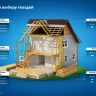 ЗУБР CNW 100 х 3.1 мм, барабанные гвозди рифленые, 2400 шт (305382-100) купить в Ханты-Мансийске