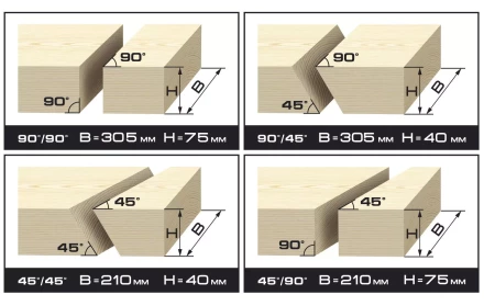 Пила торцовочная ЗУБР "МАСТЕР", сдвижная голова, 255 мм, 4800 об/мин, 1600 Вт ЗПТ-255-1600-Л-02 купить в Ханты-Мансийске