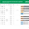 URAGAN T-хвост., по металлу/дереву, 5 шт, набор полотна для лобзика (159489-H5) купить в Ханты-Мансийске