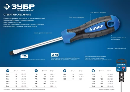 Отвертки серия ПРОФЕССИОНАЛ купить в Ханты-Мансийске
