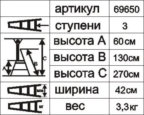 Стремянка алюминиевая Энкор 3 ступени 69650 купить в Ханты-Мансийске