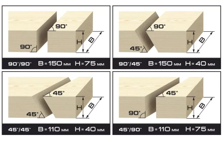 Пила торцовочная ЗУБР "МАСТЕР", удлинитель стола, 255 мм, 4800 об/мин, 1800 Вт ЗПТ-255-1800-Л-02 купить в Ханты-Мансийске
