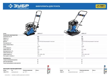 Виброплита бензиновая ЗВПБ-20 Г серия ПРОФЕССИОНАЛ купить в Ханты-Мансийске