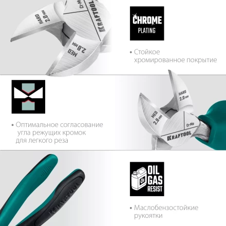 Бокорезы KRAFTOOL 180 мм 22011-5-18 купить в Ханты-Мансийске