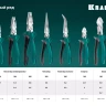 Бокорезы KRAFTOOL 180 мм 22011-5-18 купить в Ханты-Мансийске