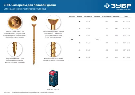 ЗУБР СПП, 35 х 3.2 мм, TX10, цинк, 500 шт, саморез для половой доски и паркета, Профессионал (30071-32-35) купить в Ханты-Мансийске