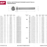 Болт ГОСТ 7798-70, M8 x 30 мм, 4 шт, кл. пр. 5.8, оцинкованный, ЗУБР 303086-08-030 купить в Ханты-Мансийске