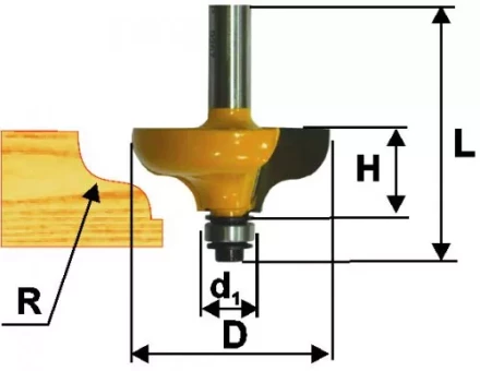 Фреза кром. калевочная ф31,8х12,7мм R4,8мм хв. 8мм Энкор 46266 46266 купить в Ханты-Мансийске