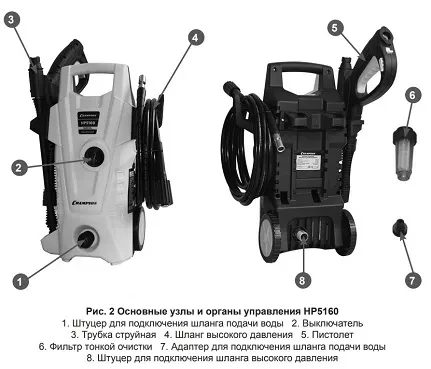 Минимойка-мойка высокого давления CHAMPION HP5160 купить в Ханты-Мансийске