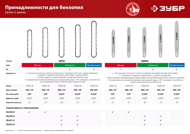 Цепь тип 1 серия МАСТЕР купить в Ханты-Мансийске