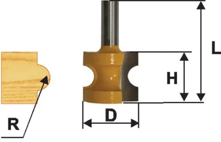 Фреза кром. полустержневая ф445мм R127мм хв.12мм 46474 купить в Ханты-Мансийске