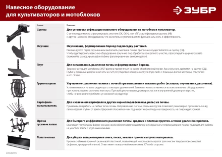 ЗУБР Ф-1, НЕХ 23, фрезы гусиные лапки для мотоблоков (707108-1) купить в Ханты-Мансийске